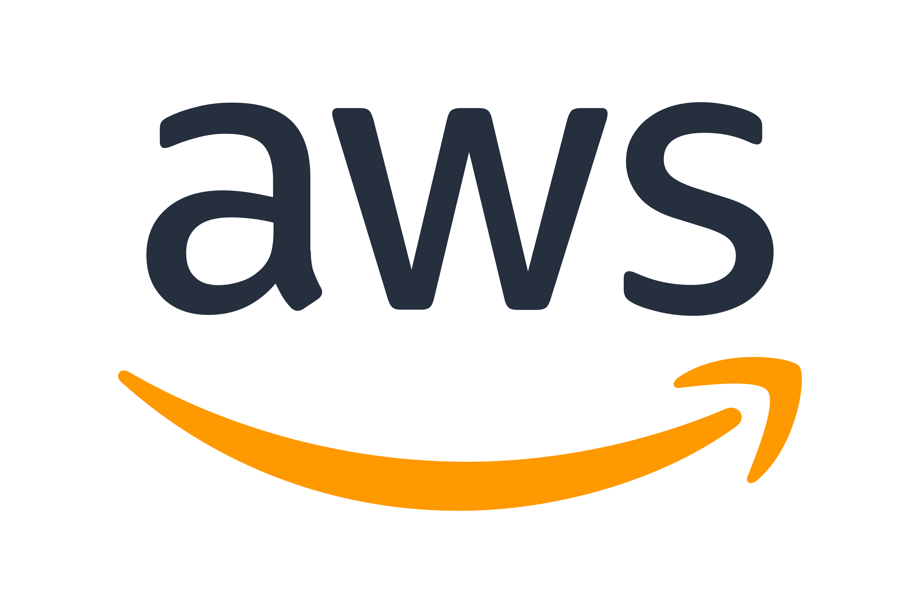 ANDERSON / Partenaire Amazon Web Services AWS